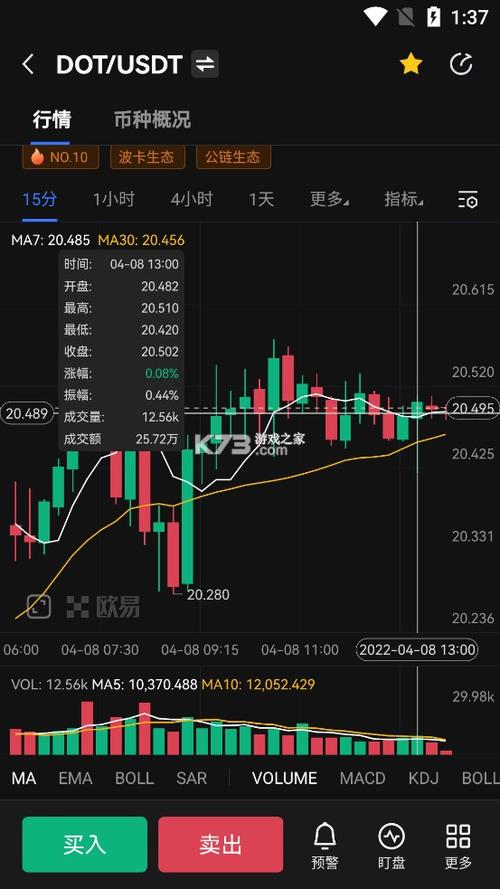 波场币今日行情走势[波场币历史行情走势图]