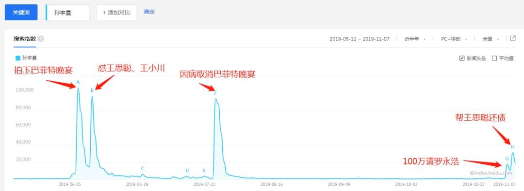 波场币为什么有人买[波场币为什么这么便宜]