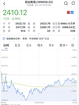 包含深圳usdt回收的词条