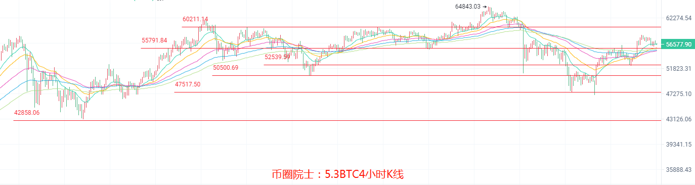 fil币价格今日行情K线[fil币价格今日行情k线图]