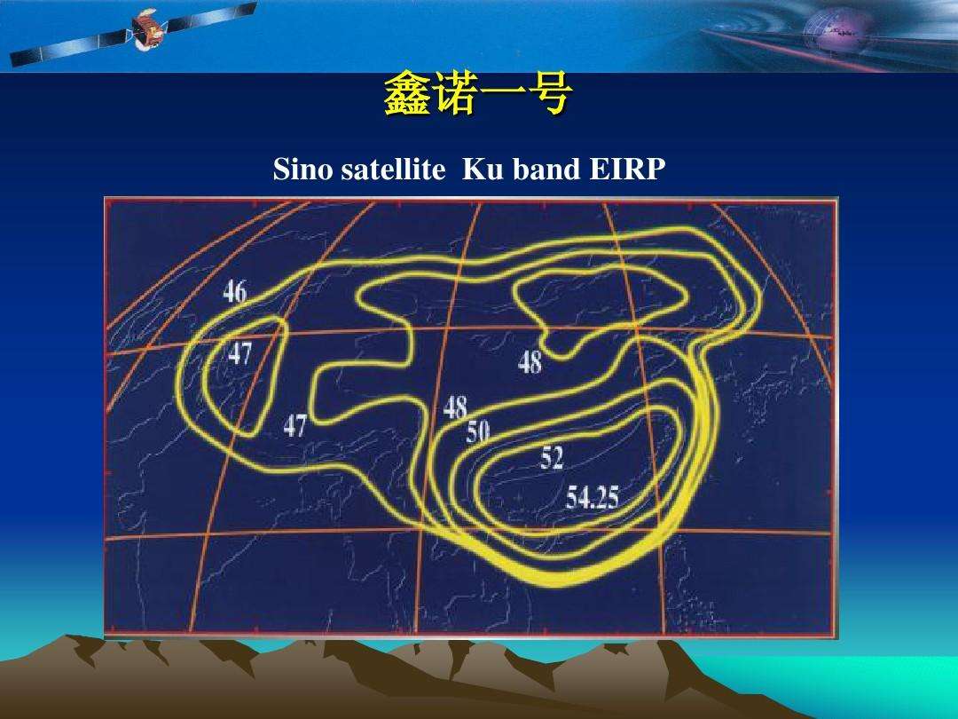 EIRP[eirp是什么意思]