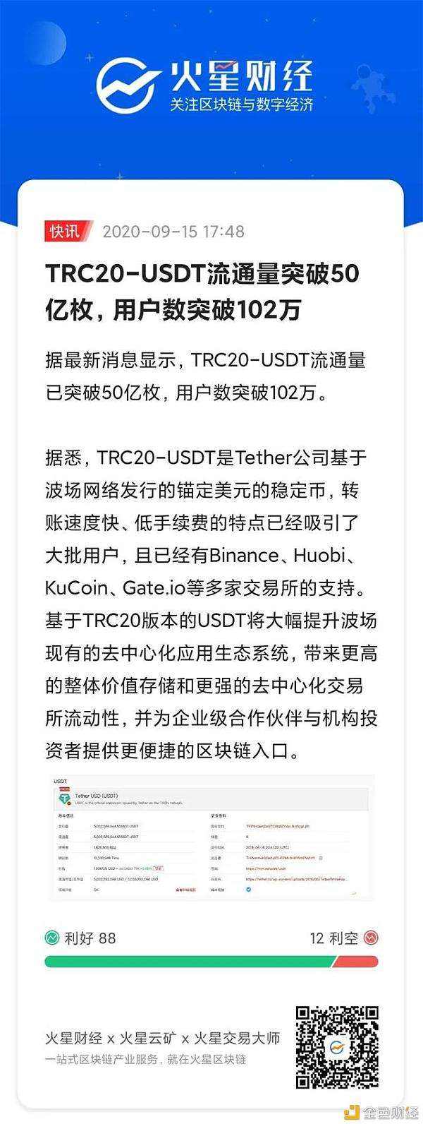 包含trc20是波场链吗的词条
