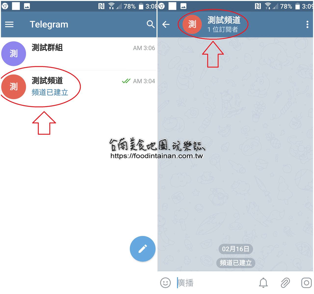 包含telegram登陆步骤的词条