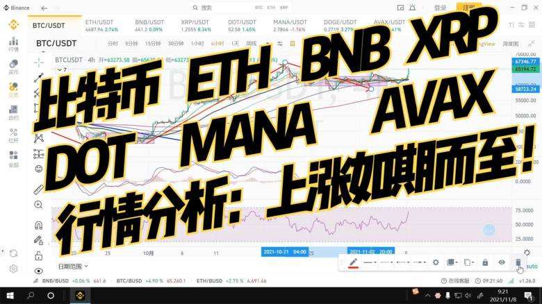 eth今日行情分析和操作[eth最新行情分析与操作建议]