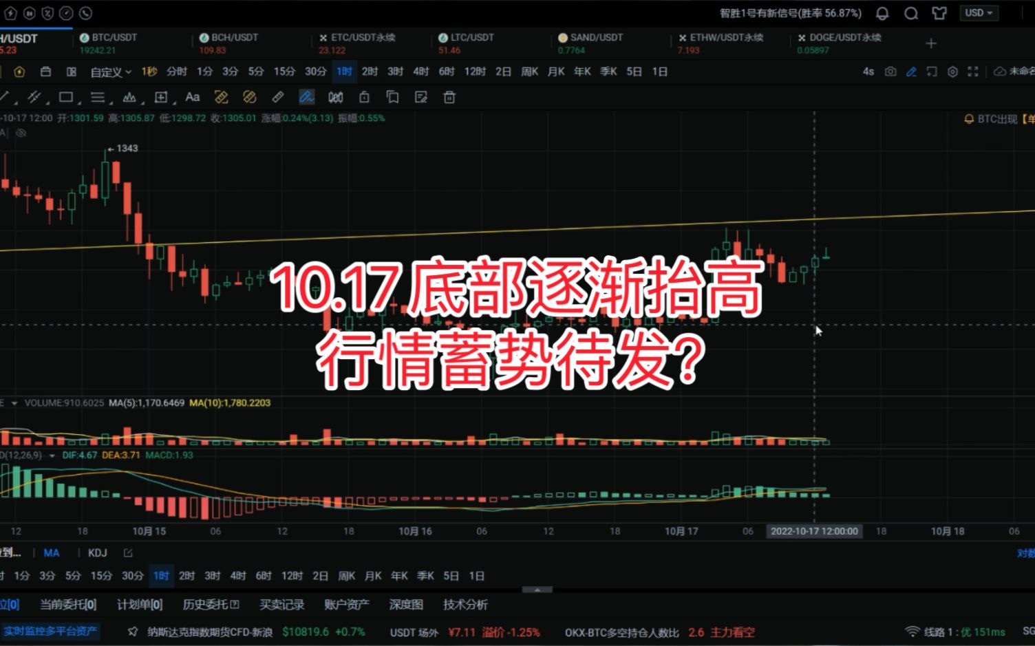 以太坊官网实时行情[以太坊官网实时行情查询]