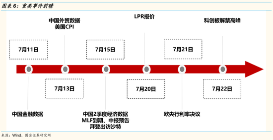 包含上浮usdt和下浮usdt是什么意思的词条