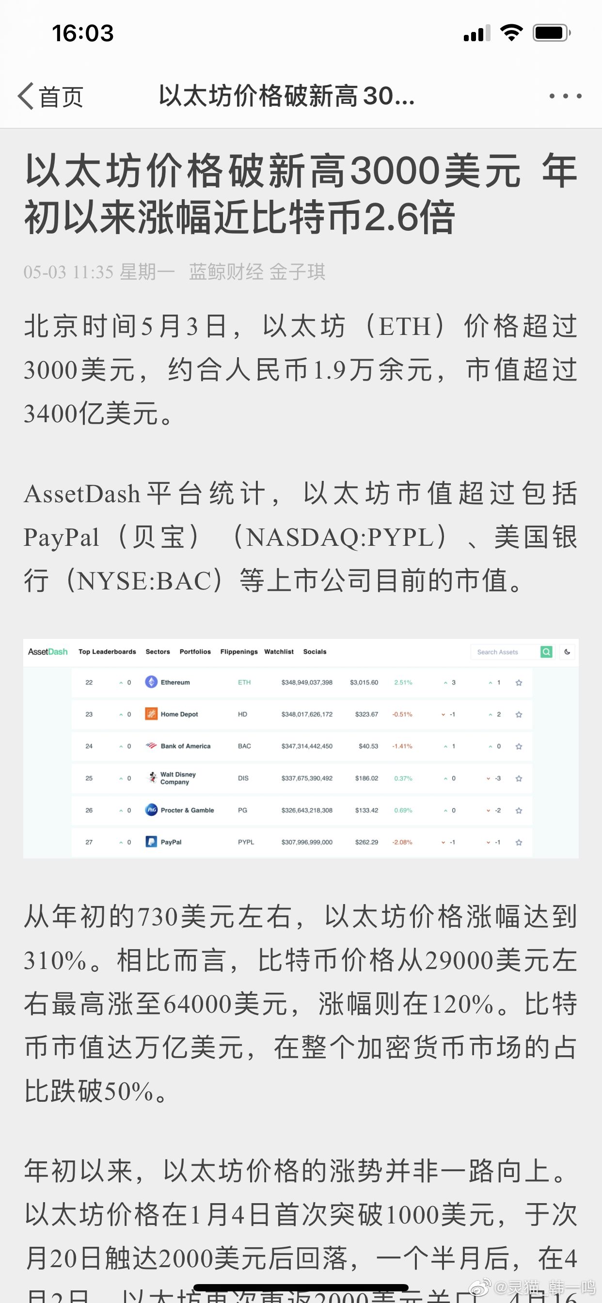 关于以太坊今日最新价格是多少钱一个的信息