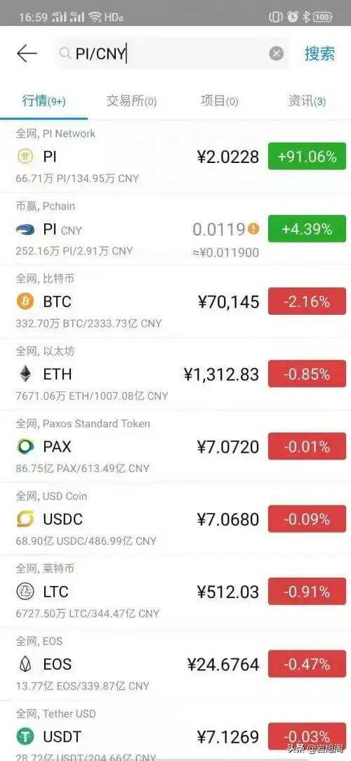 派币最新出售价格[派币目前价格是多少]