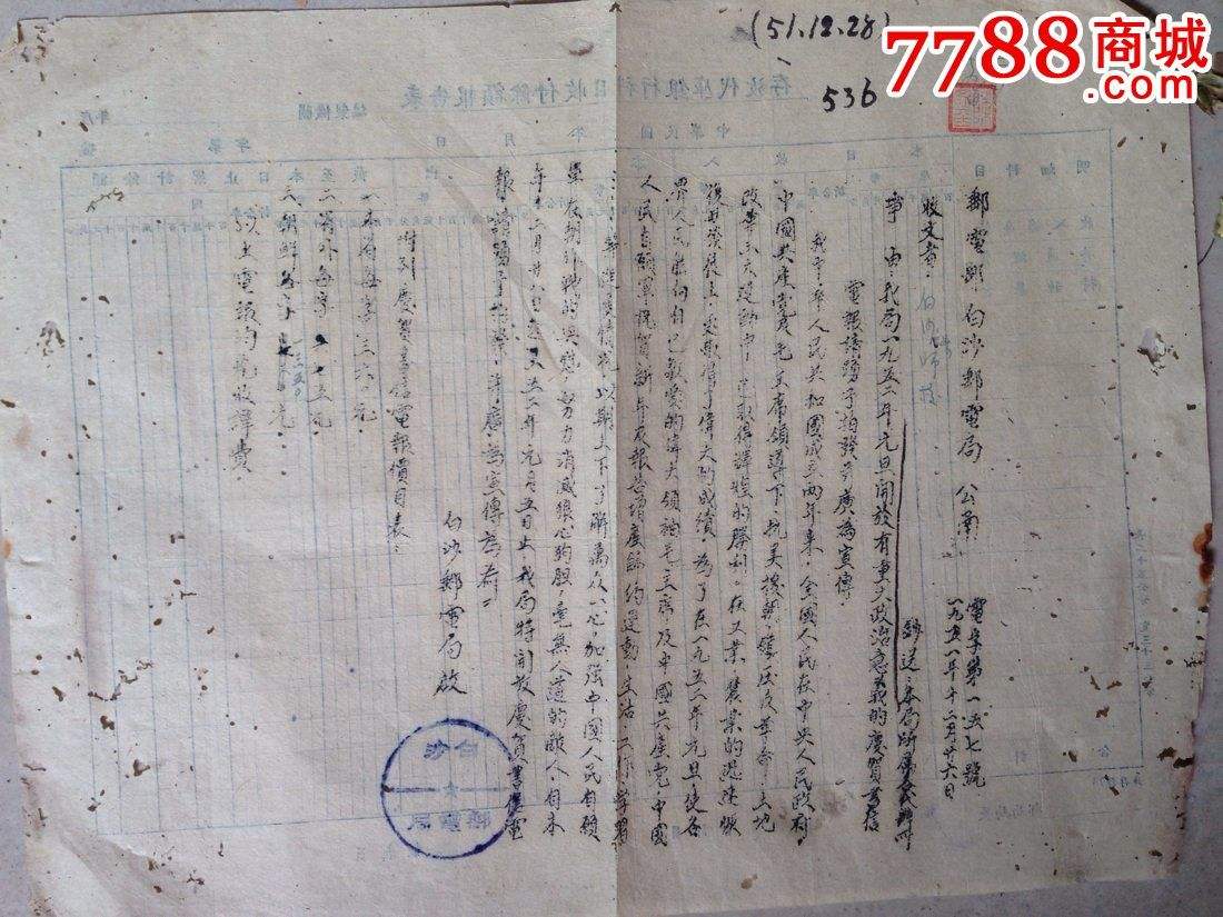 电报怎么转换成汉字字体[电报怎么转换成汉字字体格式]