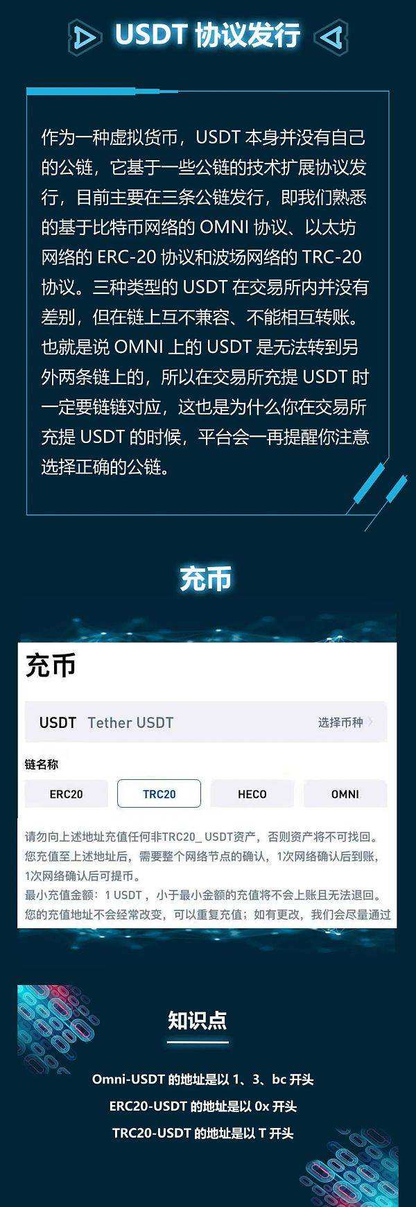 usdt多少钱一个的简单介绍