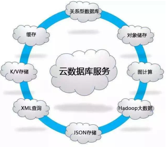 telegreat服务器是啥[telegreat下载电脑官网]