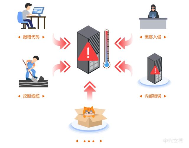 telegreat服务器是啥[telegreat下载电脑官网]