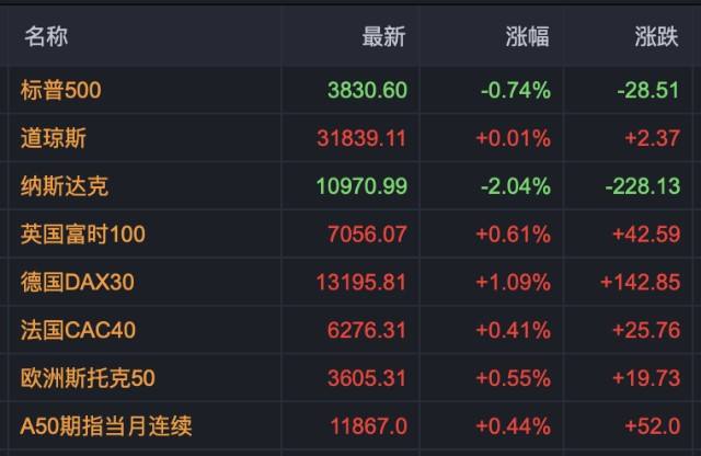 2021有望暴涨的币[2021年币为什么跌这么厉害]