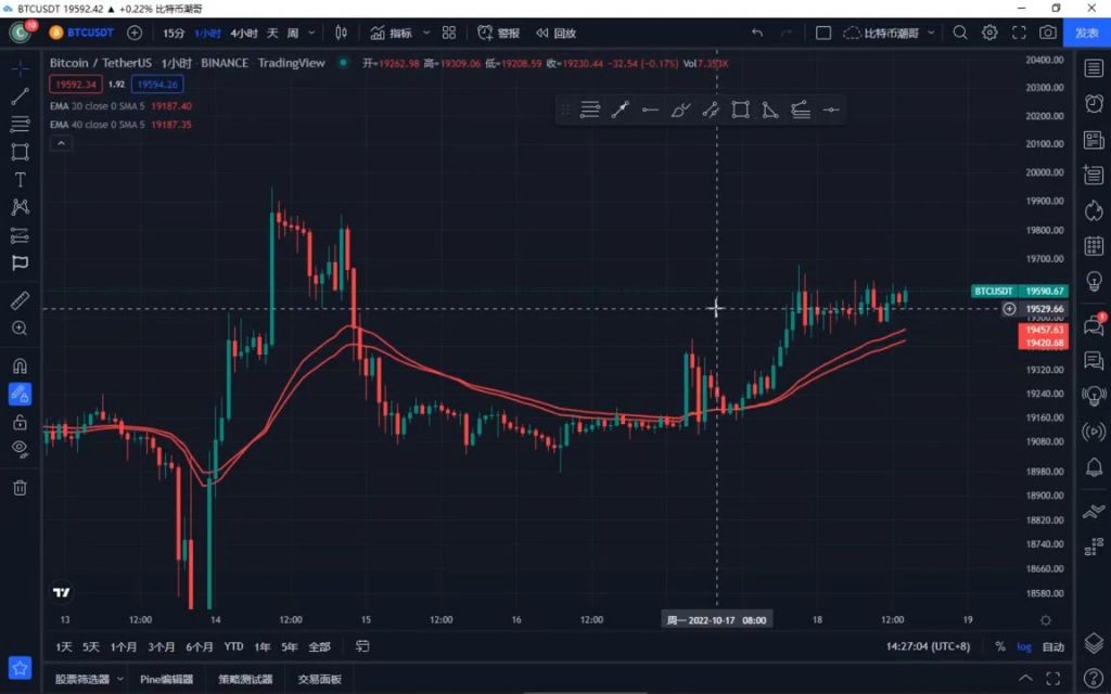 炒以太坊短线技巧[炒以太坊有没有窍门]