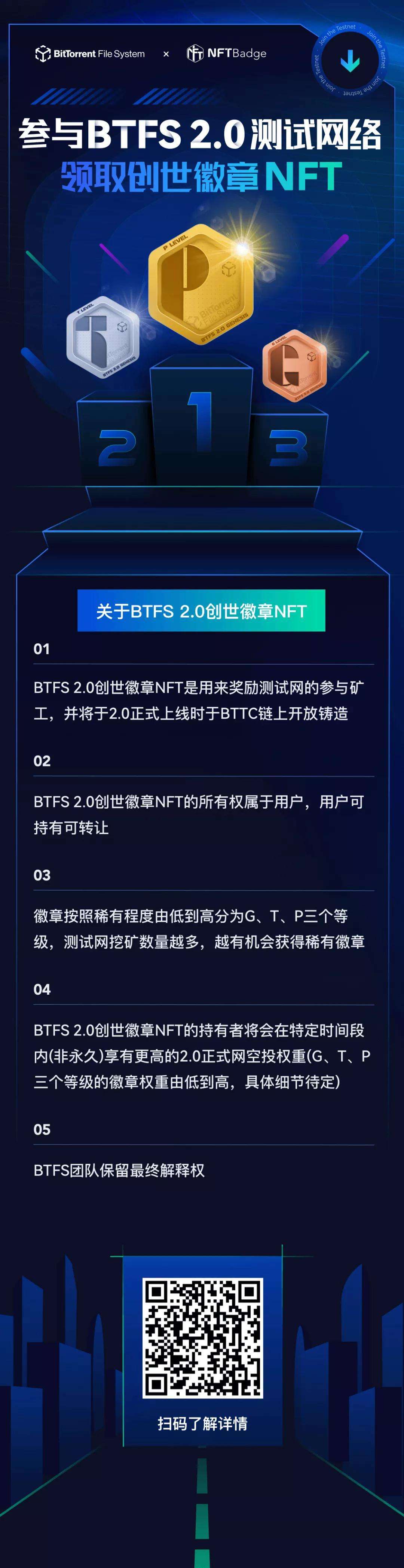 关于BitTorrentFileSystem的信息