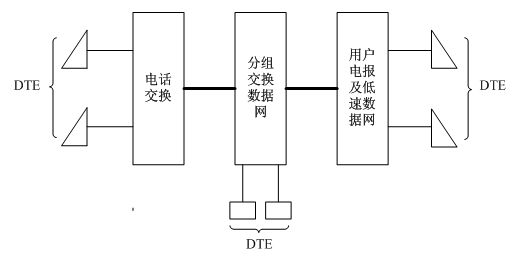 电报怎么玩?[推特电报怎么玩]