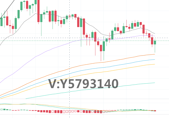 BTC行情[btc行情非小号]