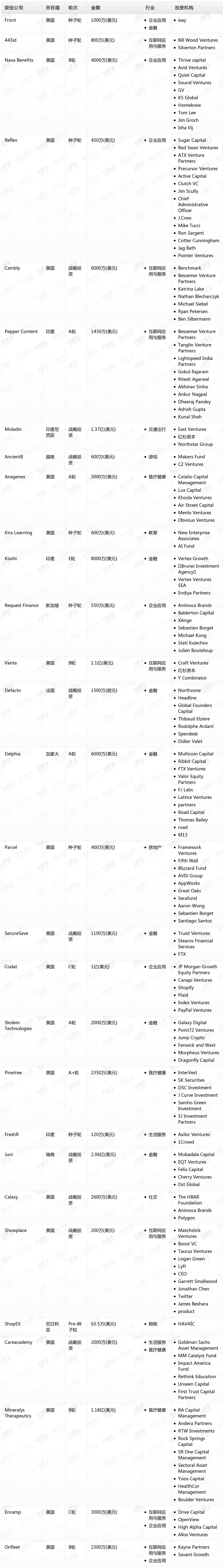 关于loka币今日实时行情的信息