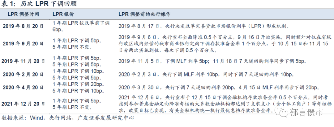 回收USDT[实时汇率查询usdt]