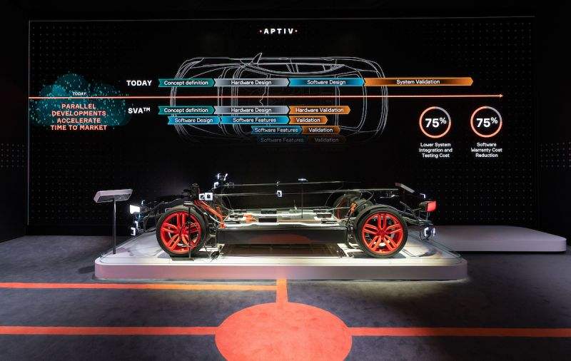 autonomous[autonomous vehicles]