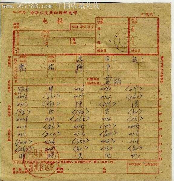 什么是电报[什么是电报式风格]