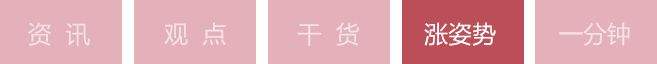 telegraph中文插件[telegram有没有翻译插件]