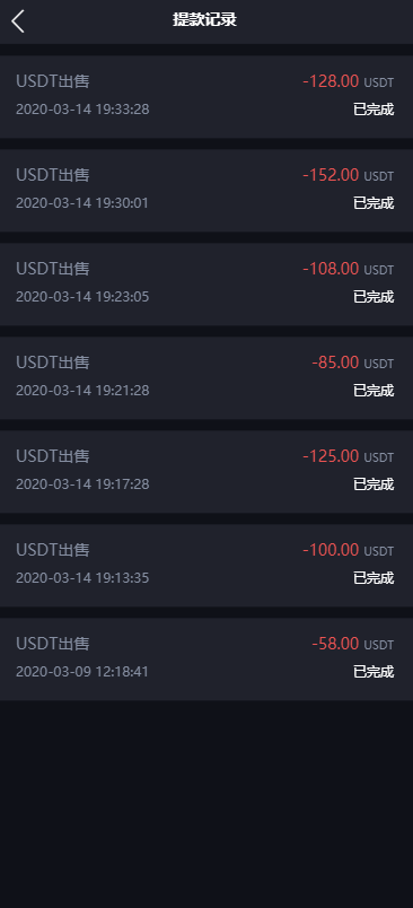 货币usdt是什么意思[火币usdt怎么换人民币]