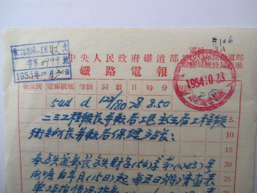 电报如何用[电报是怎么用的]