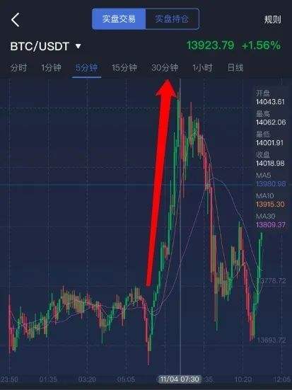比特币最新行情今天价格[比特币最新行情今天价格是多少]