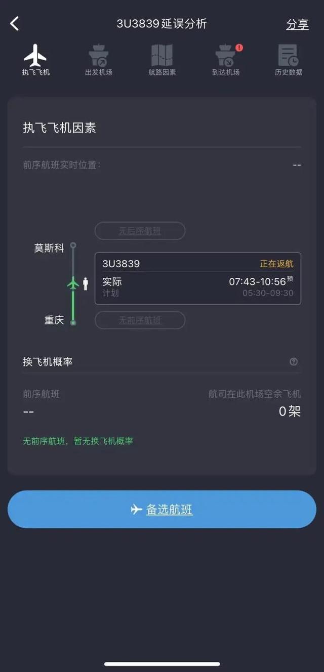 飞机app聊天[飞机app聊天软件怎么改中文]