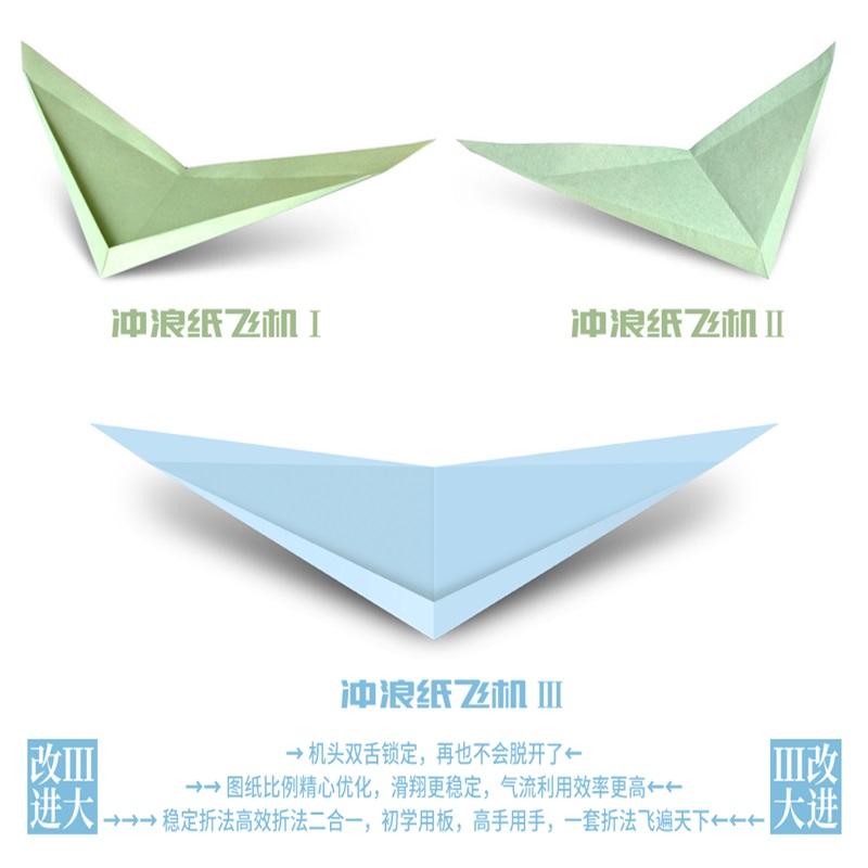 纸飞机手机版[纸飞机手机版怎么加好友]