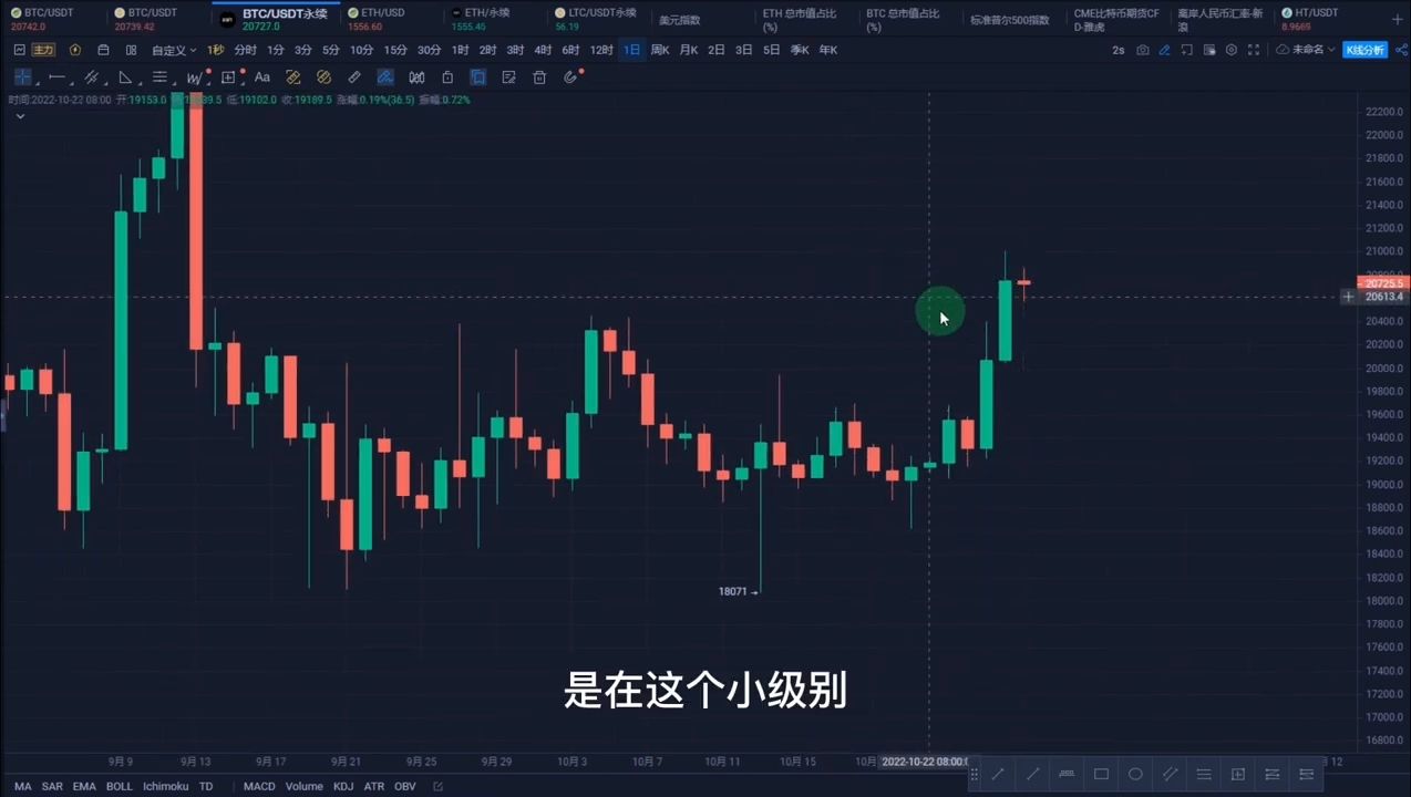以太坊即将暴跌[以太坊大跌还有未来吗]