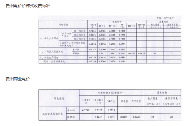 包含波场币多少钱一个2022的词条