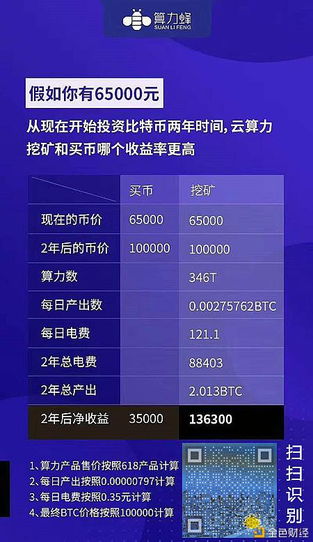 eth矿工最新政策[eth8月4日对矿工的影响]