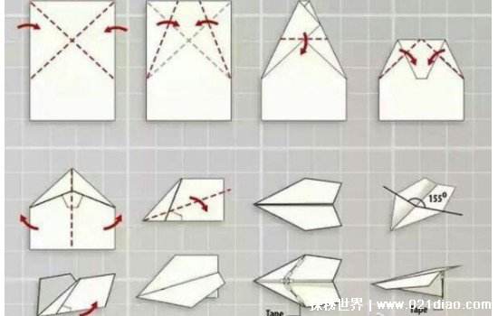 纸飞机怎么群发消息[纸飞机不能在群组发消息]
