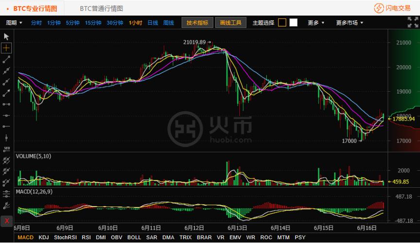美元eth今日行情[eth价格今日价格美元]