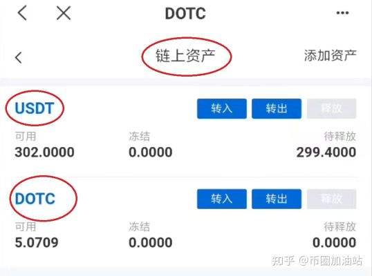 各平台usdt价格比较[usdt最高价格和最低价格]