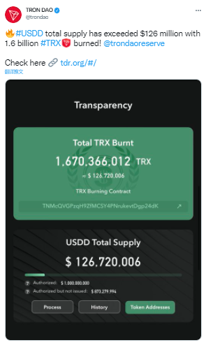 包含trx2022会涨到1美金么的词条