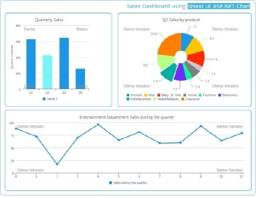 chart[chartmasters]