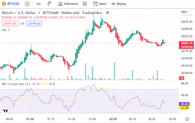 btc价格今日行情美元[btc价格美元今日行情 美元]