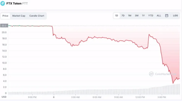 btc价格今日行情美元[btc价格美元今日行情 美元]