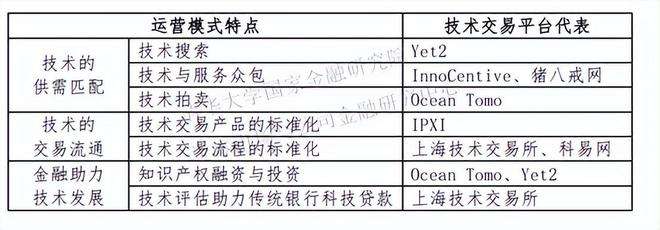 innocentive网站[melogincn水星路由器]