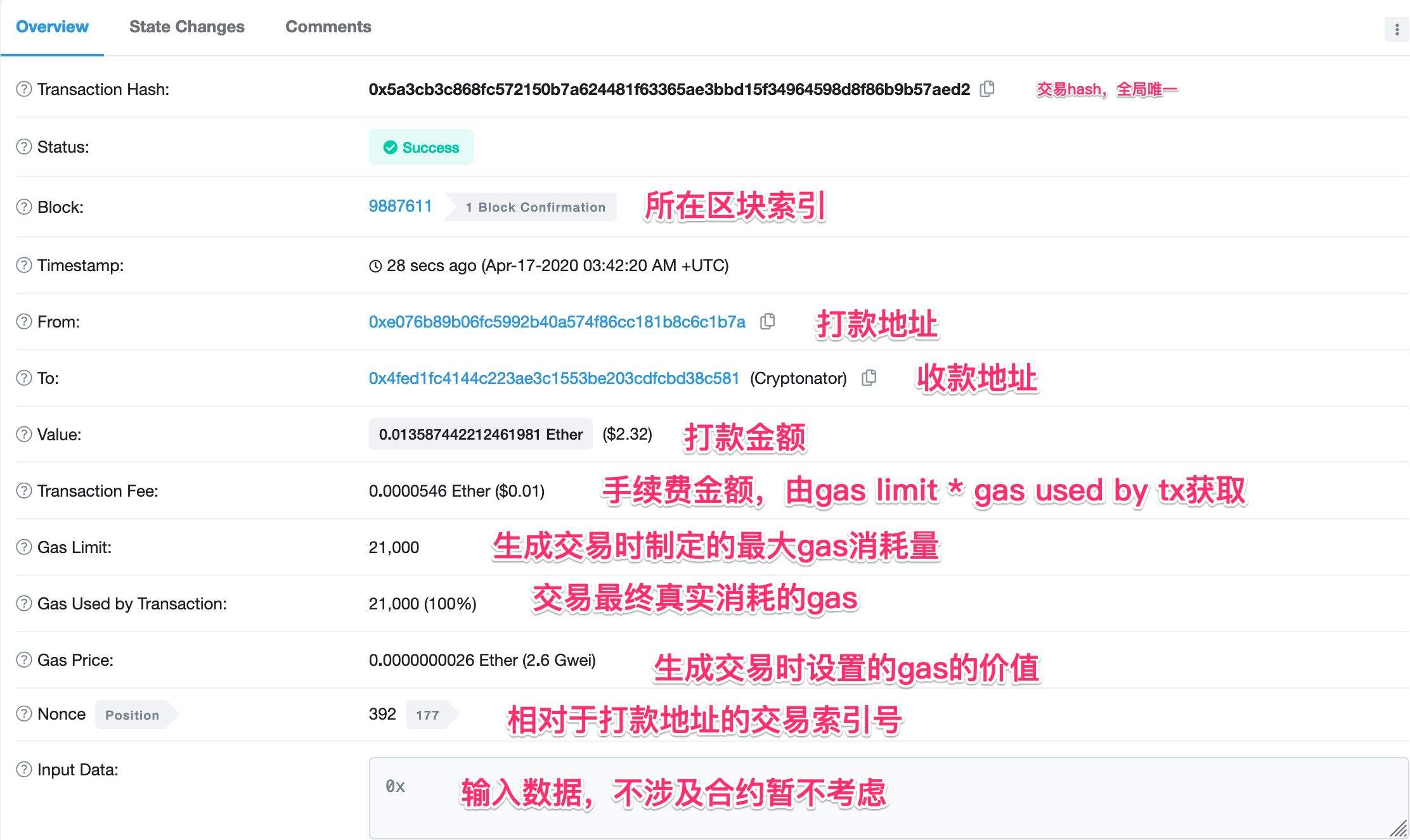以太坊浏览器区块链查询[以太坊浏览器区块链查询GWC]