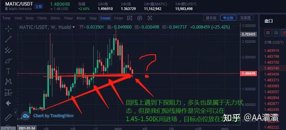 币圈短线技巧[币圈炒币短线秘诀]