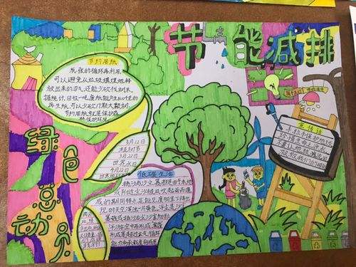 绿色园圃小学资源网[绿色园圃小学资源网我们的家园地球]