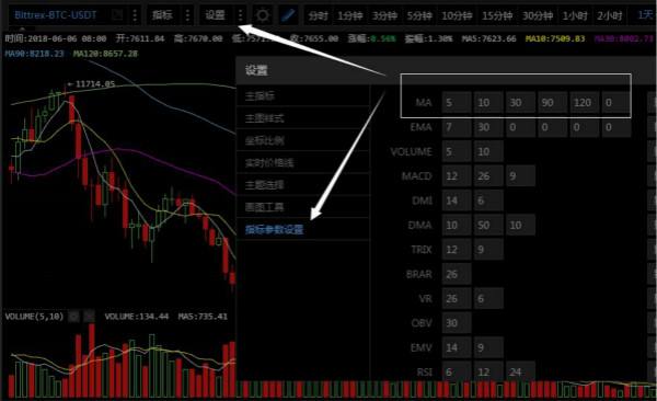 币k线教学视频[币圈k线图入门教程视频]
