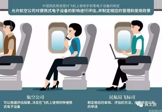 飞机被限制在公开群组发信息[飞机被限制在公开群组发信息怎么解除]