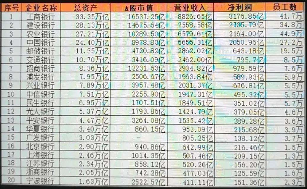 关于波场币市值国内排名的信息