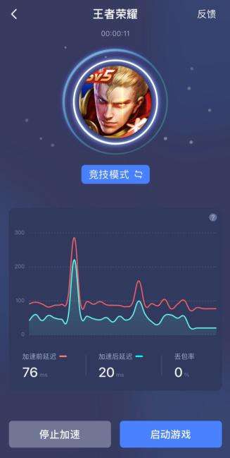 关于打开飞机软件的加速器ios的信息