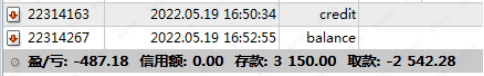 包含telegram怎么玩你懂的的词条